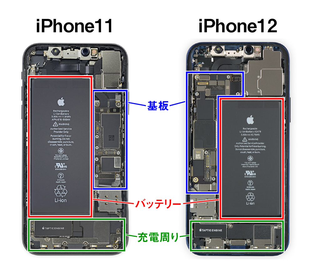 iPhone